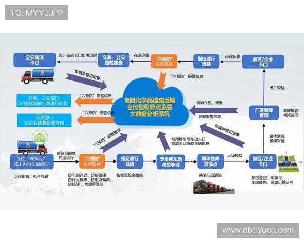 宝赢体育网页版登录安全保障措施全面解析保障用户账号信息安全